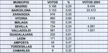 tabla_PACMA.jpg